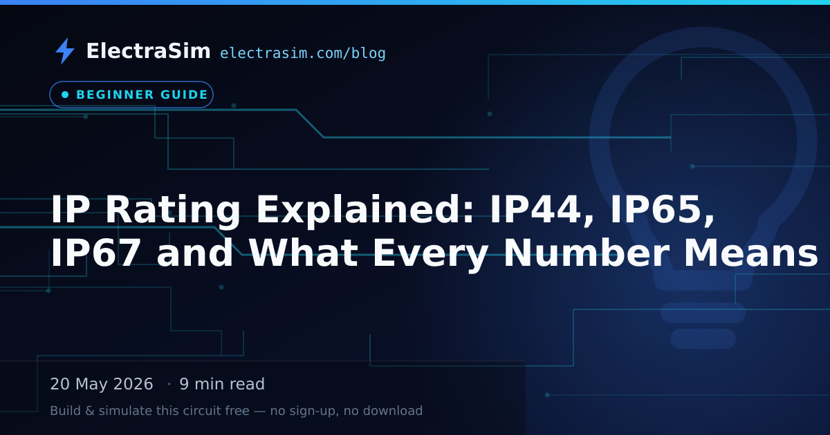 IP Rating Explained: IP44, IP65, IP67 and What Every Number Means
